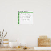 Stillwonder Font Ligaturen Poster (Keuken)