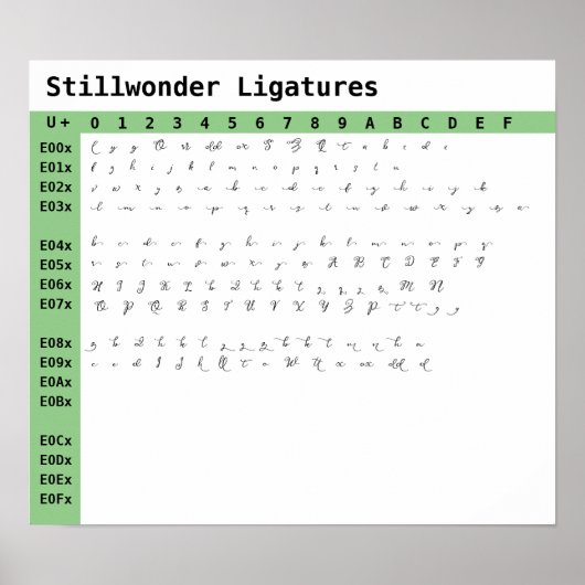 Stillwonder Font Ligaturen Poster (Voorkant)