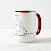 Stimulus Equivalence Mok (Voorkant rechts)