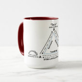 Stimulus-equivalentie. . . met Tacos! Mok (Voorkant links)