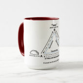 Stimulus-equivalentie. . . met Tacos! (Voordeel) Mok (Voorkant links)