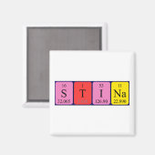 Stina periodieke table name magnet (Voorkant / Achterkant)