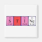 Stine periodiek table name magnet (Voorkant)