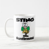 STING Neurofibromatose Koffiemok (Links)