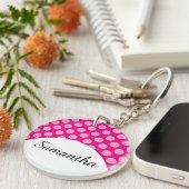 Stippen naadloze witte transp. + uw ruggengraat sleutelhanger (Voorkant Rechts)