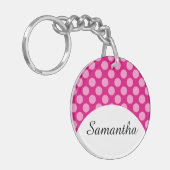 Stippen naadloze witte transp. + uw ruggengraat sleutelhanger (Voorkant Links)