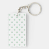 Stippenpatroon Sleutelhanger (achterkant)