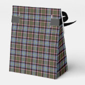 Stirling and Bannockburn Scotland District Tartan Bedankdoosjes (Achterkant)