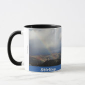 Stirling / Sruighlea in het Schots-Gaelisch (Gàidh Mok (Links)