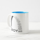 STL Nerdy Girls Ceramic Mok (Voorkant links)