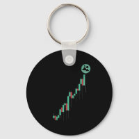 Stock Chart Decentraland MANA Coin Trading Crypto