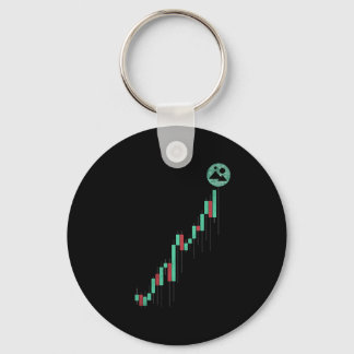 Stock Chart Decentraland MANA Coin Trading Crypto Sleutelhanger