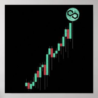 Stock Chart Polygon Matic Coin Trading Crypto HODL Poster