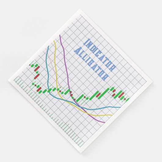 Stock Market Kandelaar grafiek met Alligator Servet (Hoek)