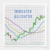 Stock Market Kandelaar grafiek met Alligator Servet (Voorkant)