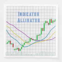 Stock Market Kandelaar grafiek met Alligator