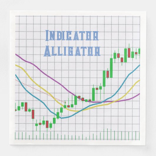 Stock Market Kandelaar grafiek met Alligator Servet (Voorkant)