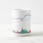 "Stock Market Kandelaar Grafiek Ontwerp in een Koffiemok (Center)