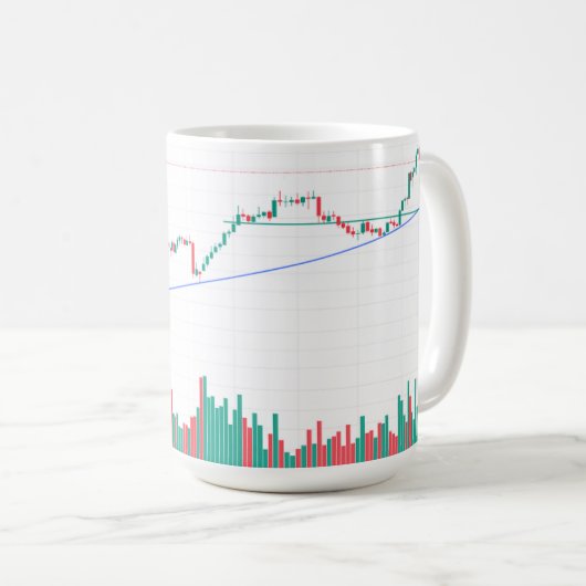 "Stock Market Kandelaar Grafiek Ontwerp in een Koffiemok (Voorkant rechts)
