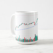 "Stock Market Kandelaar Grafiek Ontwerp in een Koffiemok (Voorkant links)