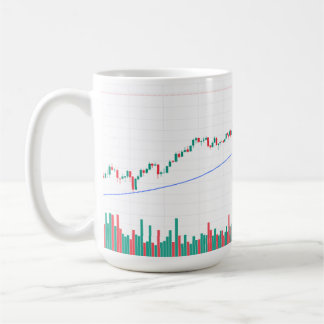 "Stock Market Kandelaar Grafiek Ontwerp in een Koffiemok