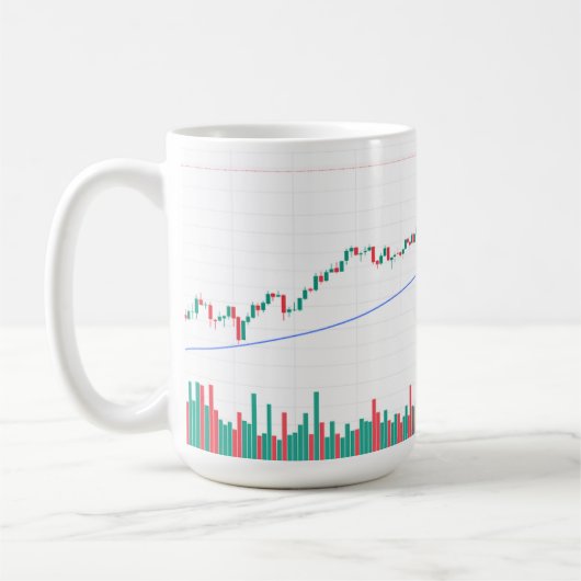 "Stock Market Kandelaar Grafiek Ontwerp in een Koffiemok (Links)