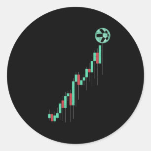 Stockkaart Quant QNT Coin Trading Crypto Token Ronde Sticker