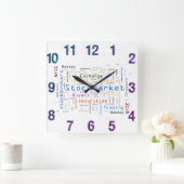 StockMarket Design Word cloud-concept Vierkante Klok (Huis)