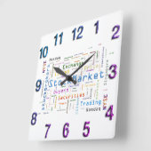 StockMarket Design Word cloud-concept Vierkante Klok (Hoek)