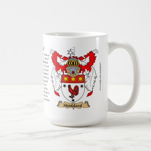 Stoddard, de Oorsprong, de Betekenis en de rest Koffiemok (Rechts)