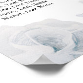 Stoelenplattegrond voor Stofblauw strandhuwelijk ( Poster (Hoek)