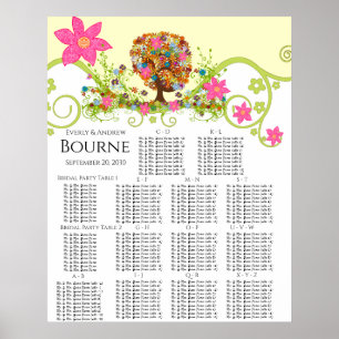 Stoelindeling Bloem Boom Alfabetische Tafel #'s Poster