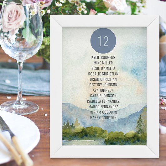 Stoelindeling per tafel met waterverf van Mountain