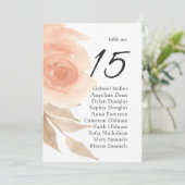 Stoelindeling tuinbruiloft. Zomer tafelplan Kaart (Staand voorkant)