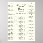 Stoelindeling voor speciale bruiloftgasten poster (Voorkant)