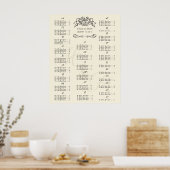 Stoelindeling voor speciale evenementen zoals brui poster (Keuken)