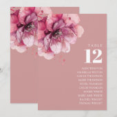 Stoelnummer zitplaatsindeling in bloemmotief Dusty Kaart (Voorkant / Achterkant)