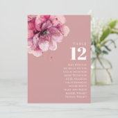 Stoelnummer zitplaatsindeling in bloemmotief Dusty Kaart (Staand voorkant)