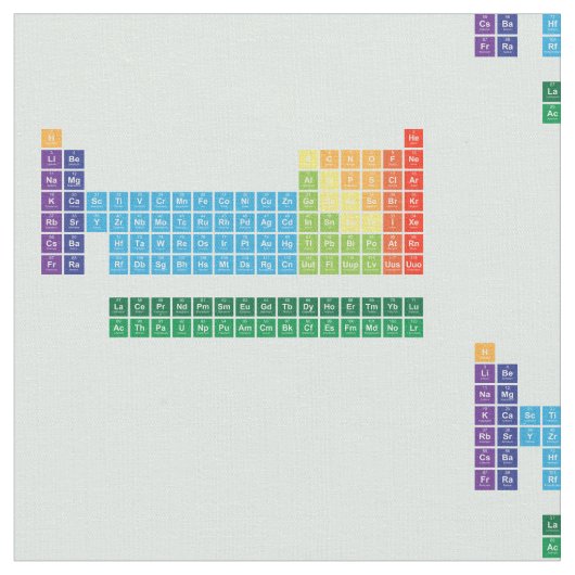 Stof (herhaald) (Close Up)