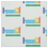 Stof (herhaald) (Swatch)