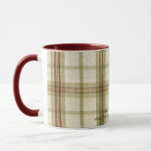 Stof, hier Jouw tekst Mok (Links)