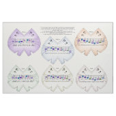 Stof voor gezichtsmaskers naaien (Fat Quarter)