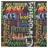 Stof voor zware metalen (Swatch)