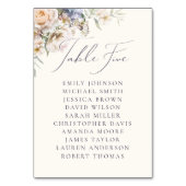 Stofbloem Blauwe Crème Bloemstuk Tafel Vijf Gastna Kaart (Voorkant)