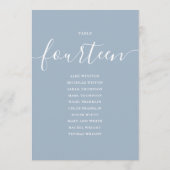 Stofbloem Blauwe Script Tafelnummer 14 Zitplaatsin (Achterkant)