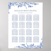 Stoffig Blauw  Bloemen Bruiloft 16 Tafel Zitplaats Poster (Voorkant)