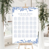 Stoffig Blauw Bloemen Bruiloft 30 Tafel Zitplaats Poster