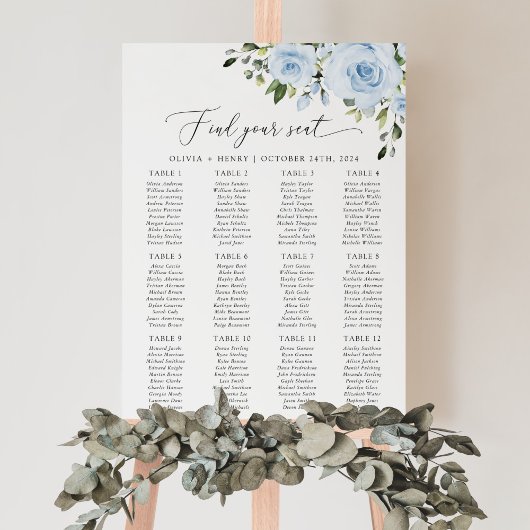 Stoffig Blauw Bloemen, Groen, Boho, Zitkaarten Poster