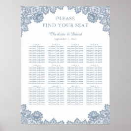 Stoffig Blauw Bloemen Kant Trouwstoel Grafiek 12 Poster