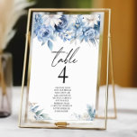 Stoffig Blauw Bloemen Tuin Trouwen Kaart<br><div class="desc">Dit is een Dusty Blue Floral Flowers Garden Trouwtafel Nummer w / Namen!</div>